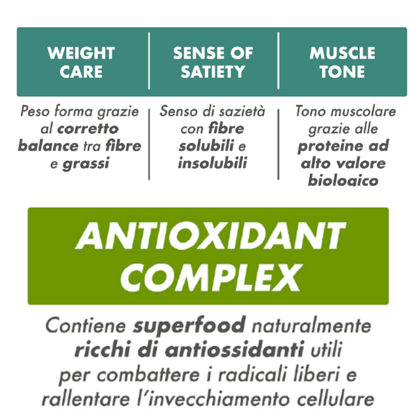 Morando SuperPetFood Dog Adult Mini Low Fat Tacchino e riso