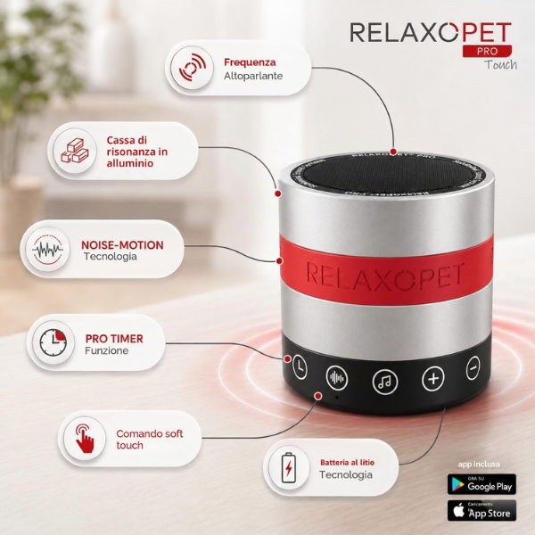 RelaxoPet PRO Touch Relaxation Trainer per Cani