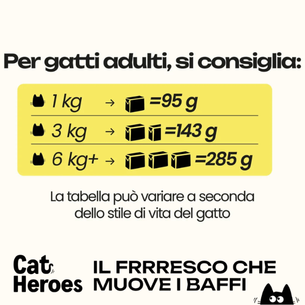 Cat Heroes Adult Patè Grain free cibo fresco da dispensa 95 gr