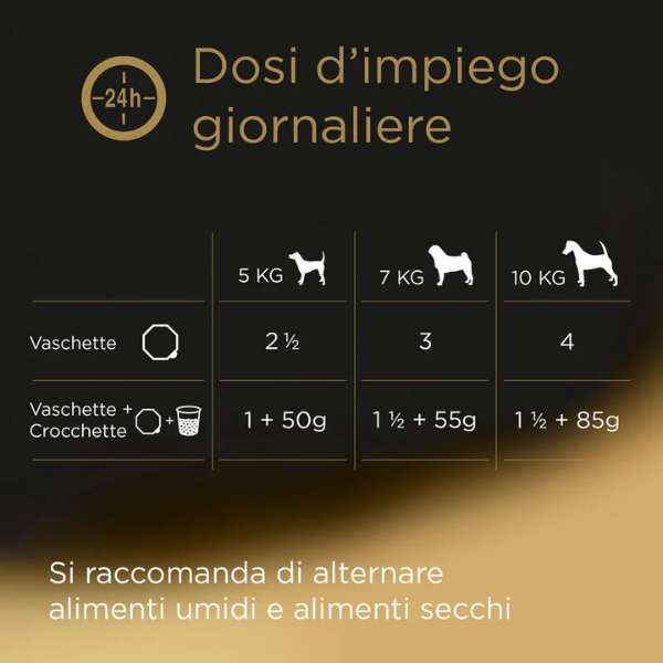 Cesar Junior Patè vaschetta 150 gr