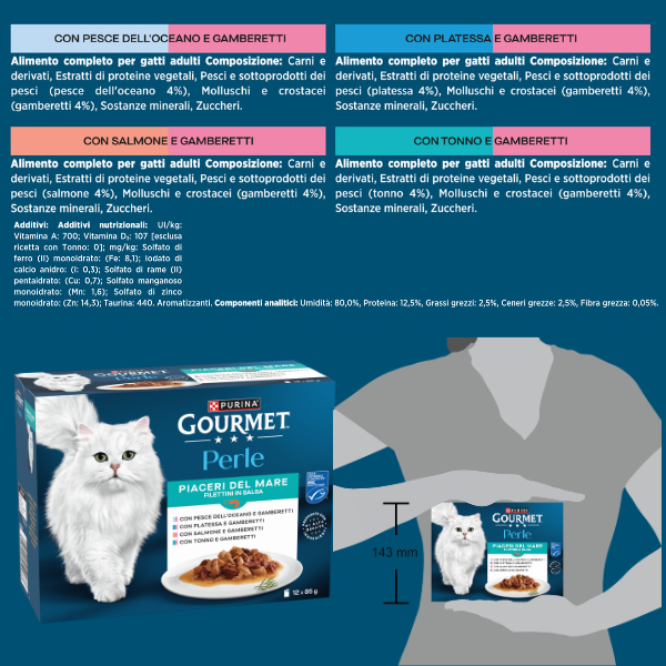 Purina Gourmet Perle selezionate Filettini in salsa multipack 12x85 gr