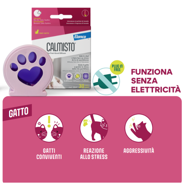Calmisto Diffusore Gatto serenità in ambiente domestico by Elanco