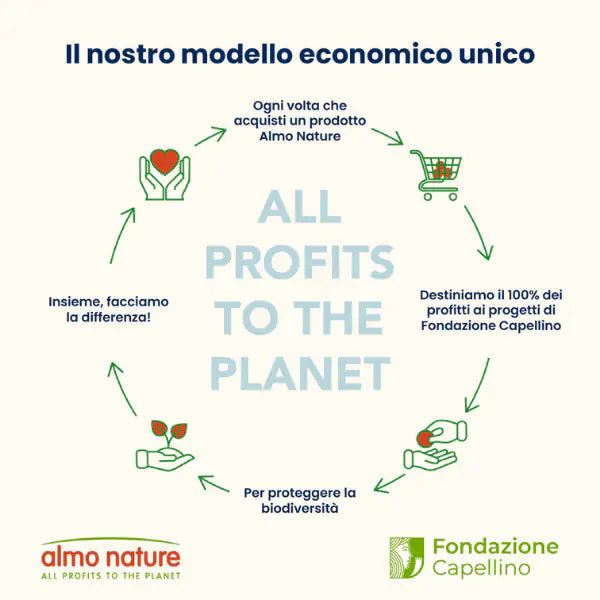 Almo Nature crocchette funzionali Adult Sterilised con Manzo e riso   bauzaarit.myshopify.com