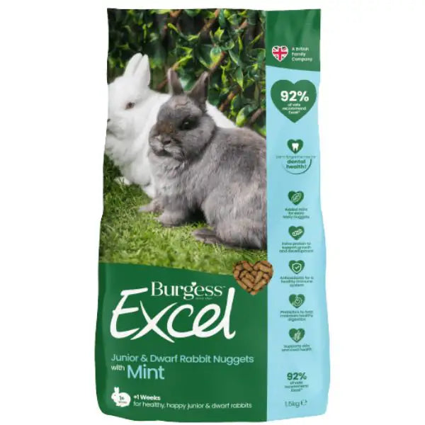 Burgess Excel Coniglio Junior   bauzaarit.myshopify.com