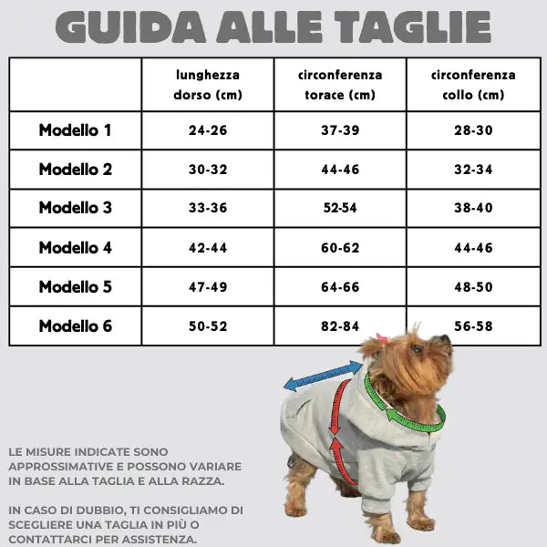 Felpa per cani mono colorazione Grigio Bauzaar   bauzaarit.myshopify.com