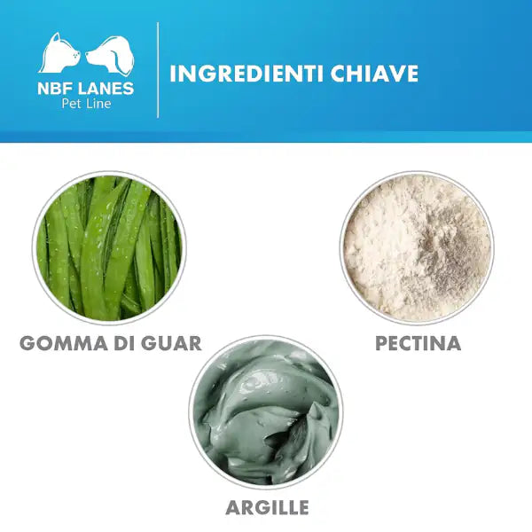 Gastrovom Gel gastroprotettore per cani e gatti NBF Lanes   bauzaarit.myshopify.com