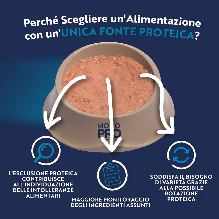 Monopro lo specialista Adult All Breeds Patè Grain Free 400 gr   bauzaarit.myshopify.com