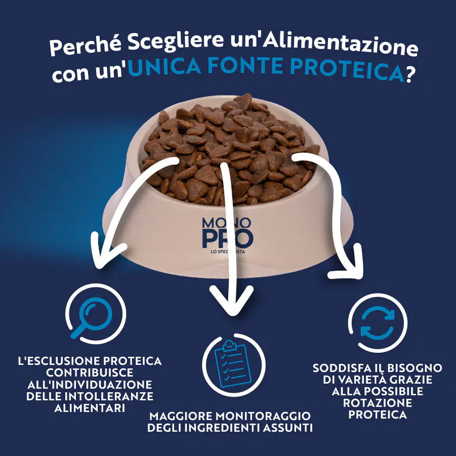 Monopro lo specialista Adult Mini Grain Free Pollo   bauzaarit.myshopify.com