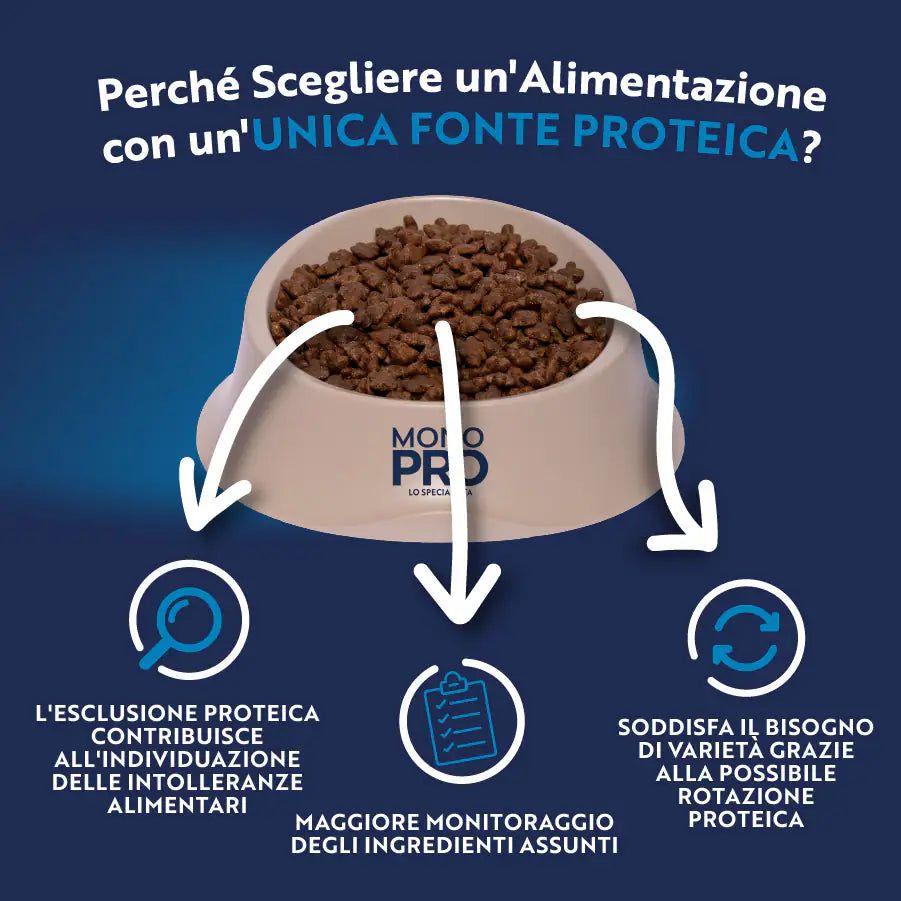 Monopro lo specialista Adult Mini Grain Free Tacchino   bauzaarit.myshopify.com