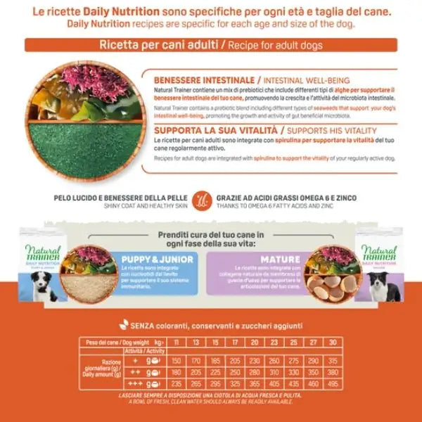Natural Trainer Daily Nutrition Medium Adult con Pollo fresco   bauzaarit.myshopify.com