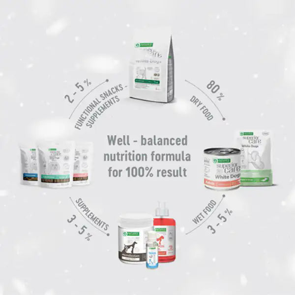 Nature’s Protection Superior Care Cat Adult Urinary Alimento Complementare 70 gr   bauzaarit.myshopify.com