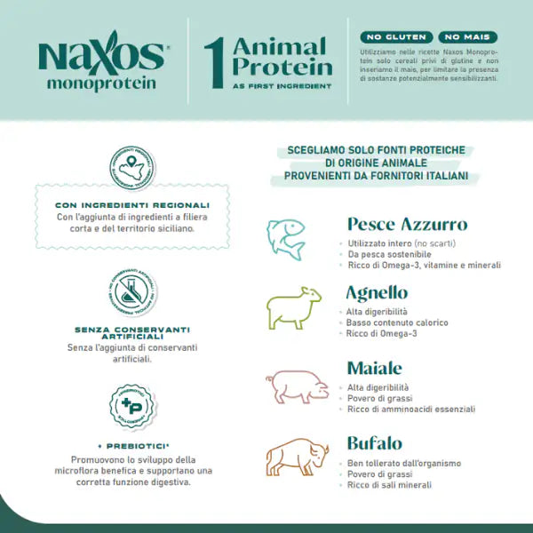 Naxos Monoprotein Cat Adult Sterilised Maiale e fico d'india   bauzaarit.myshopify.com