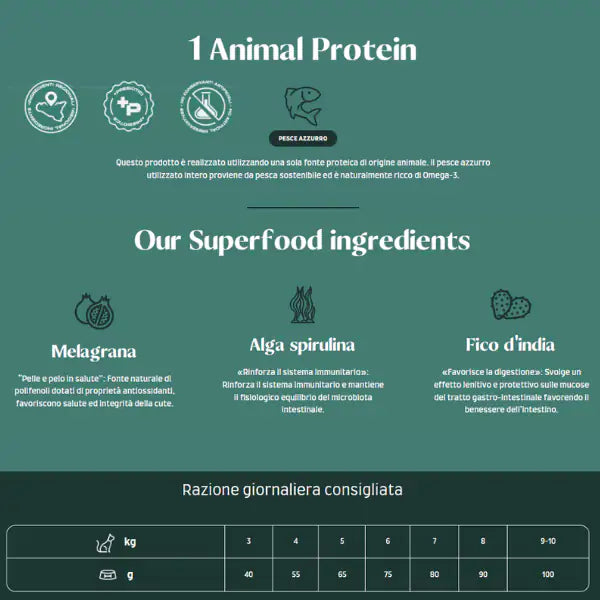 Naxos Monoprotein Cat Adult Sterilised Pesce azzurro e melagrana   bauzaarit.myshopify.com