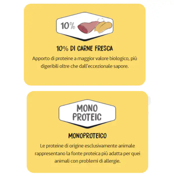 Ownat Classic Monoproteic All Breeds Adult con agnello fresco   bauzaarit.myshopify.com