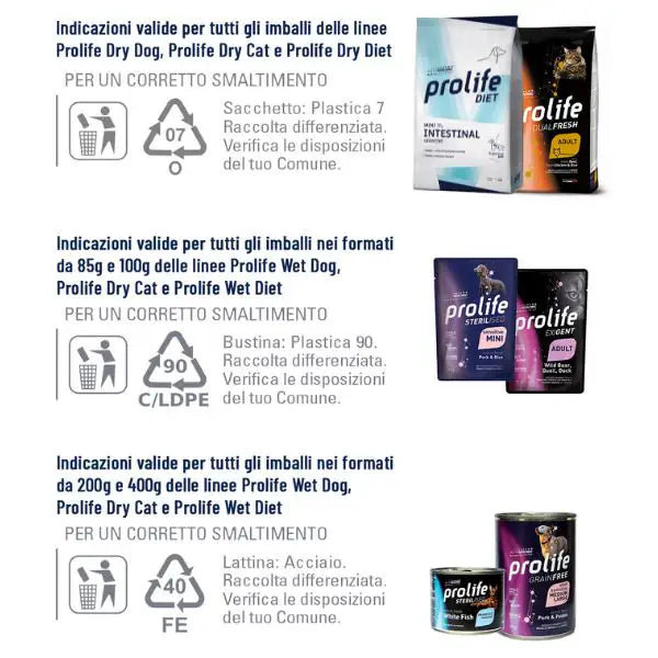 Prolife Veterinary Diet Dog Intestinal Sensitive Mini Maiale   bauzaarit.myshopify.com