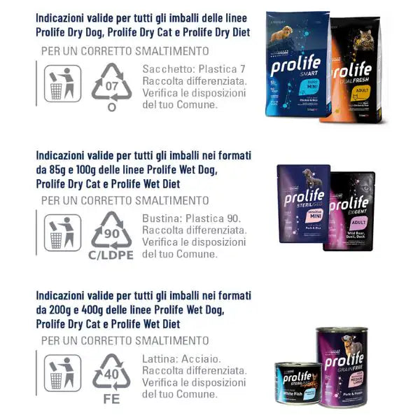Prolife Veterinary Formula Renal   bauzaarit.myshopify.com