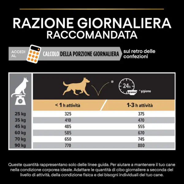 Purina Pro Plan Large Robust Adult Everyday Nutrition Crocchette per cani   bauzaarit.myshopify.com