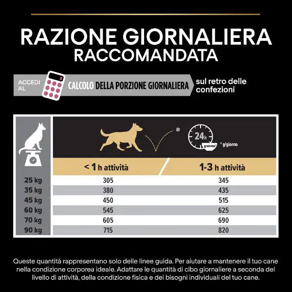 Purina Pro Plan Sensitive Skin Large Athletic Adult Crocchette Cane Salmone   bauzaarit.myshopify.com