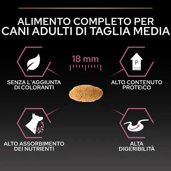 Purina Pro Plan Sensitive Skin Medium Adult Crocchette per Cane Salmone   bauzaarit.myshopify.com