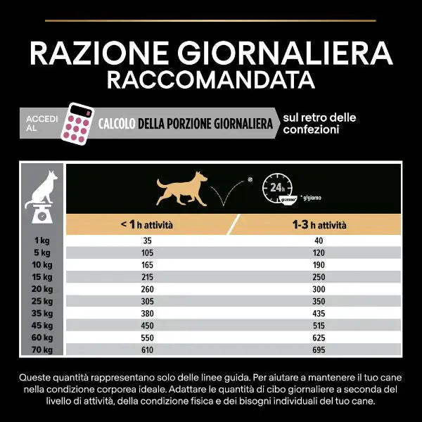 Purina Pro Plan Sensitive Skin Medium Adult Crocchette per Cane Salmone   bauzaarit.myshopify.com