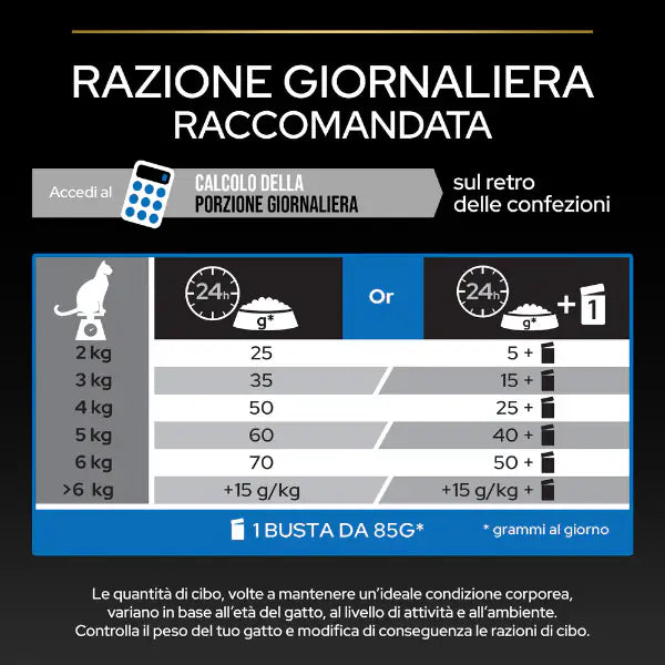 Purina Pro Plan Sterilised senior 7+ Crocchette Gatto Sterilizzato con tacchino   bauzaarit.myshopify.com
