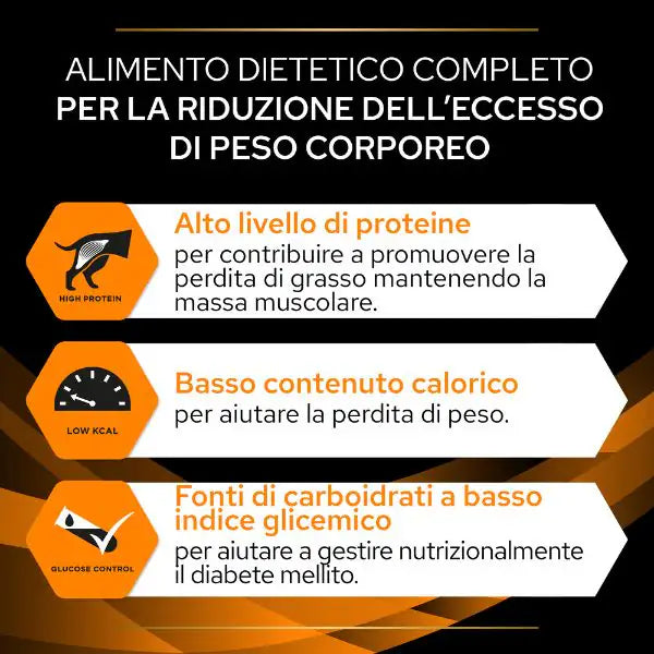 Purina Pro Plan Veterinary Diets OM obesity management   bauzaarit.myshopify.com