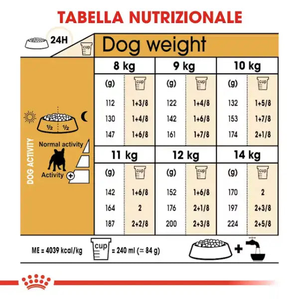 Royal Canin Bulldog Francese Adult   bauzaarit.myshopify.com
