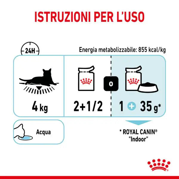 Royal Canin Cat Sensory Feel 85 gr   bauzaarit.myshopify.com