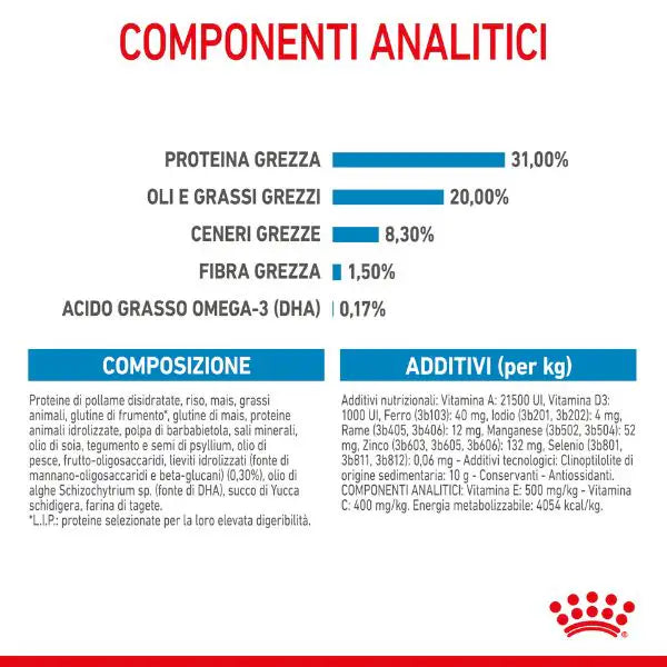 Royal Canin Extra-Small Puppy   bauzaarit.myshopify.com