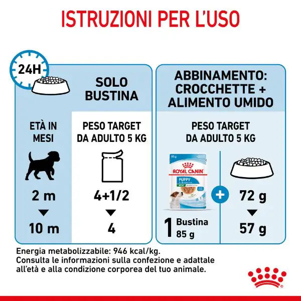 Royal Canin Puppy Umido   bauzaarit.myshopify.com