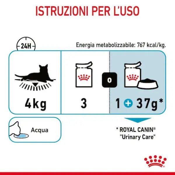 Royal Canin Urinary Care in Salsa   bauzaarit.myshopify.com