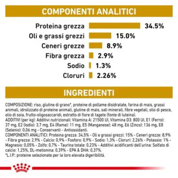 Royal Canin Veterinary Diet Feline Urinary S/O   bauzaarit.myshopify.com
