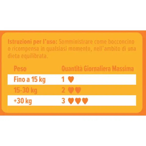 Zesty Paws Hip&Joint Chews Mobilità integratore per cani Alimento complementare   bauzaarit.myshopify.com